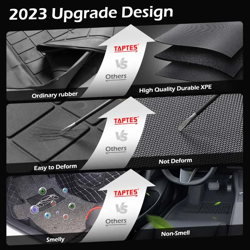 TAPTES® Floor Mats for Tesla Model 3 2017-2024 2025, Rear & Front Trunk Mats for Tesla Model 3, Carpet Interior Mats for Model 3