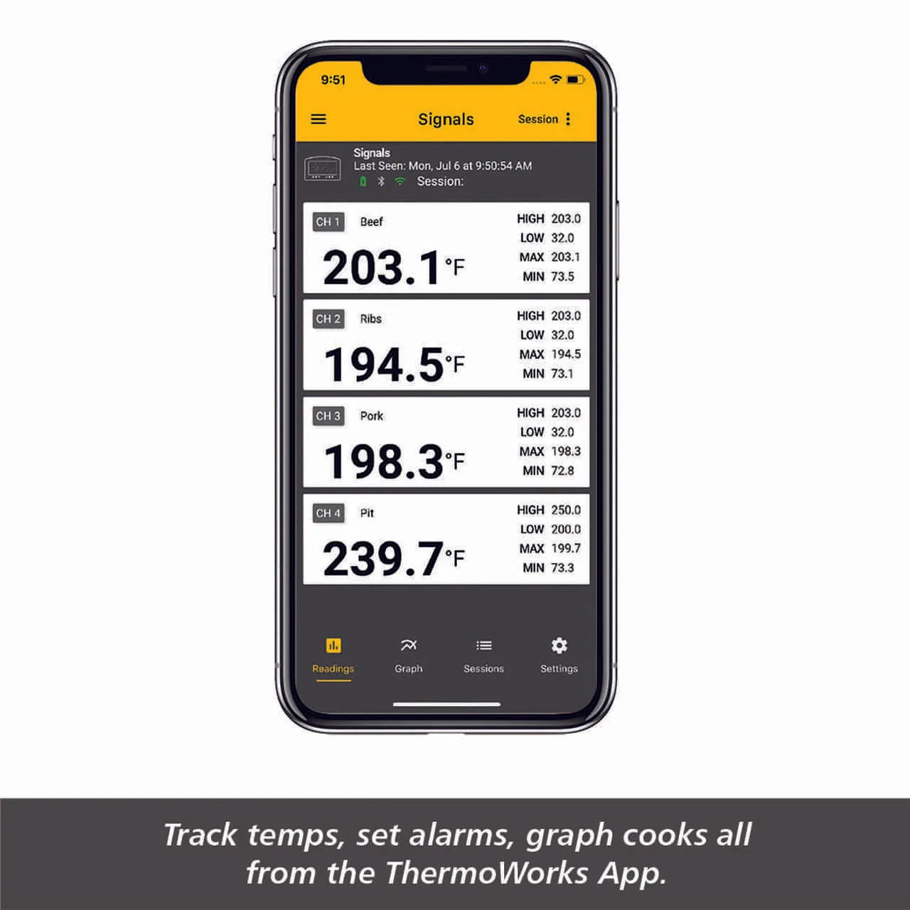 ThermoWorks Signals BBQ Alarm Thermometer WIFI Bluetooth TX-1500-CH Charcoal