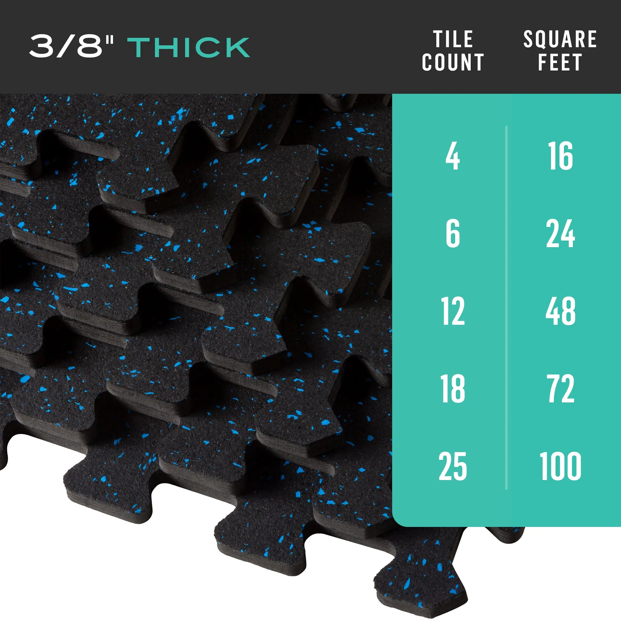 vélotas Rubber-Topped Foam Fitness Mats 3/8" Thick - 3 Color Options